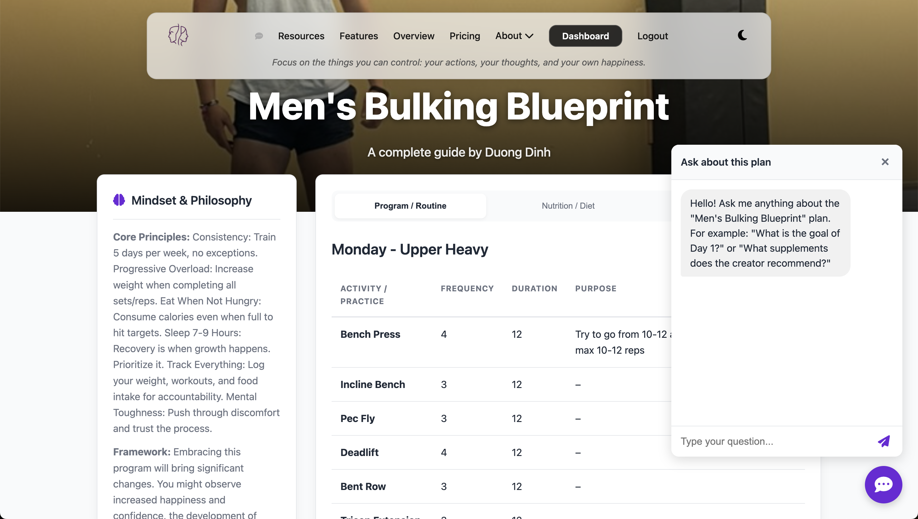 Full blueprint access after purchase